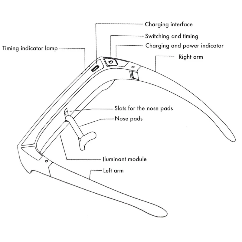 Blue White Led Light Pressure Sad Therapy Glasses - Image 10