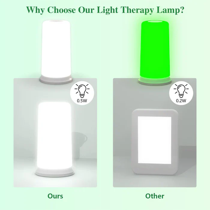 KTS® Emotional Light Therapy Lamp - Image 6