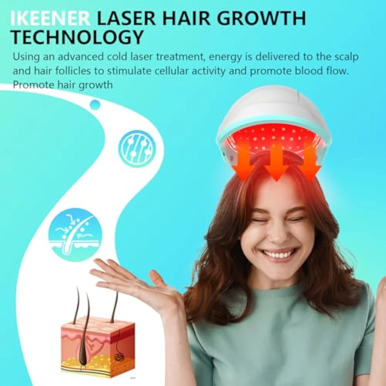 Red Light Helmet For Hair Regrowth（Cordless Device） - Image 3