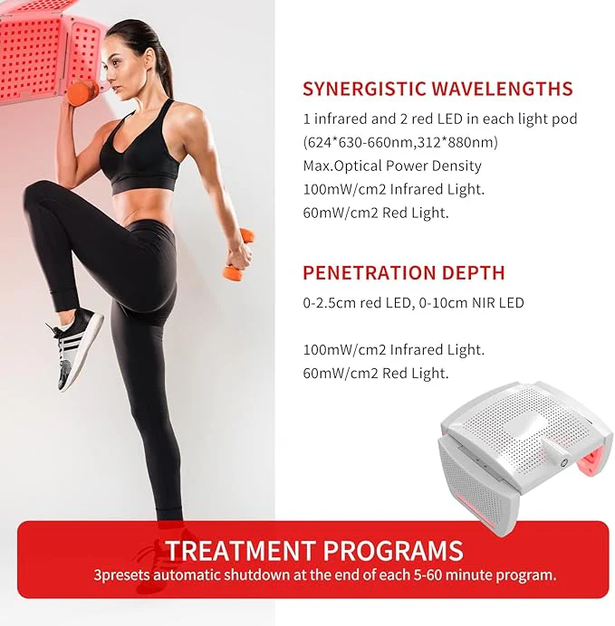 KTS® Infrared Light Therapy Panel - Image 6