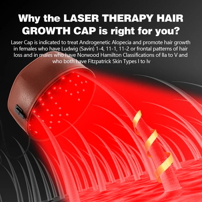 KTS® Laser Hair Regrowth Cap 1.0 Pro - Image 6