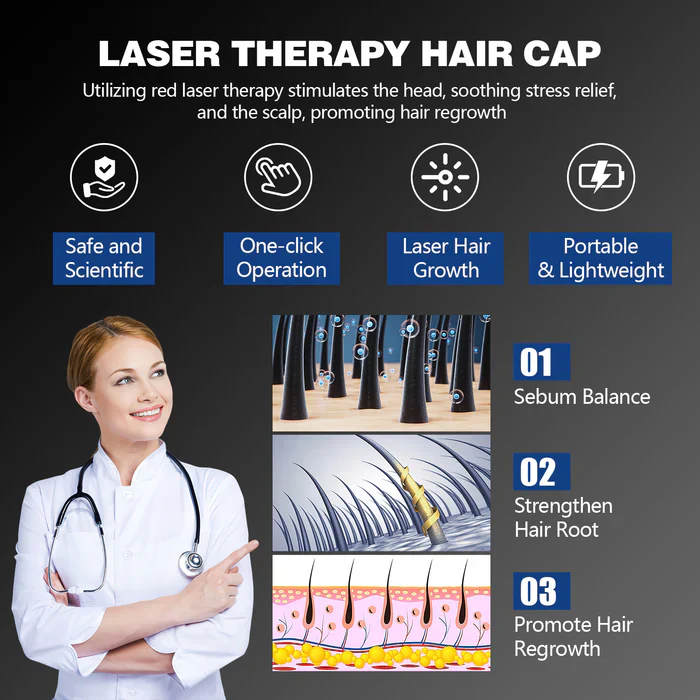 KTS® Laser Hair Regrowth Cap 1.0 Pro - Image 7