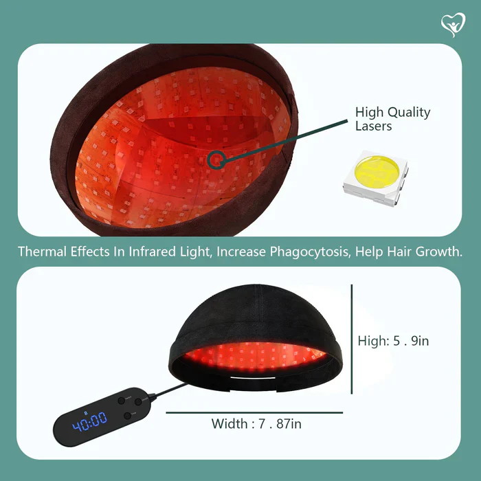 KTS® Laser Hair Regrowth Cap 1.0 - Image 6