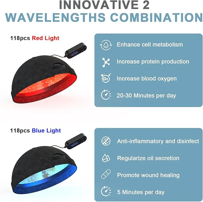 Red Light Therapy Cap for Hair Regrowth Hair Loss for Men and Women - Image 3