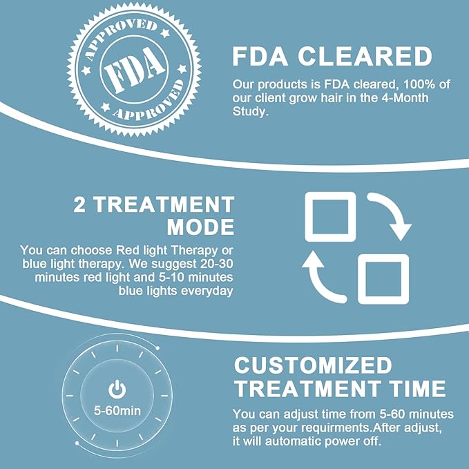 Red Light Therapy Cap for Hair Regrowth Hair Loss for Men and Women - Image 6