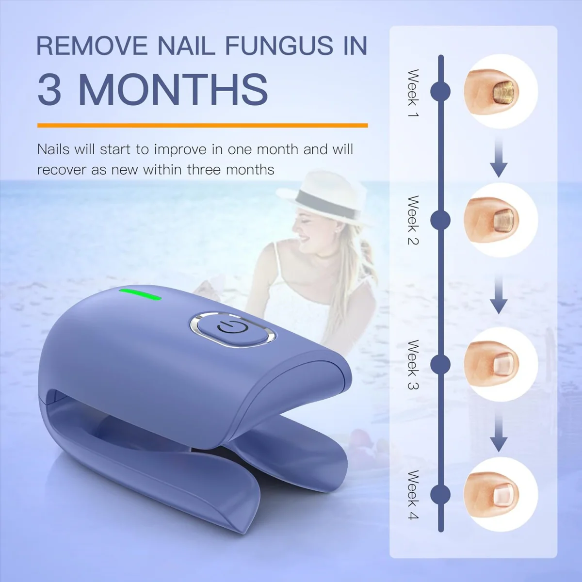 KTS Fungal Nail Treatment Device - Image 7