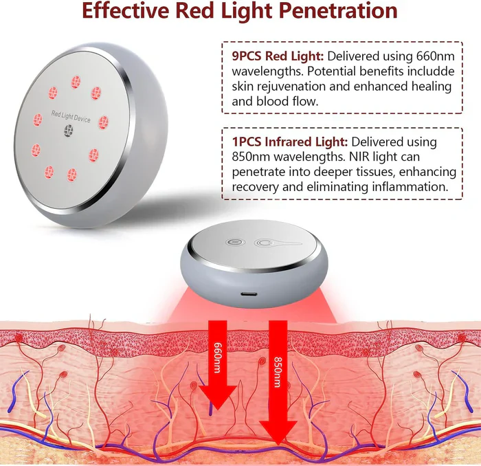 KTS® Portable Red Light Therapy Device - Image 6
