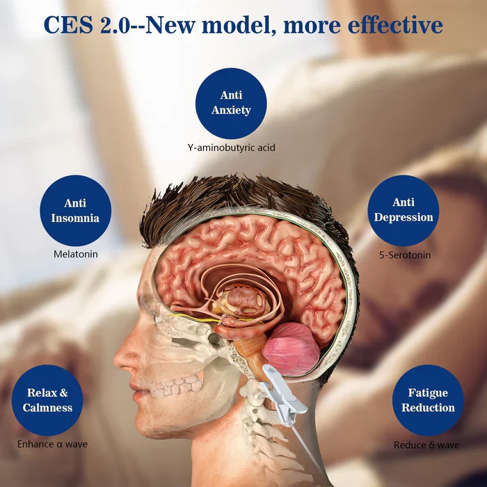 KTS® Portable Sleep Aid Device - Image 7