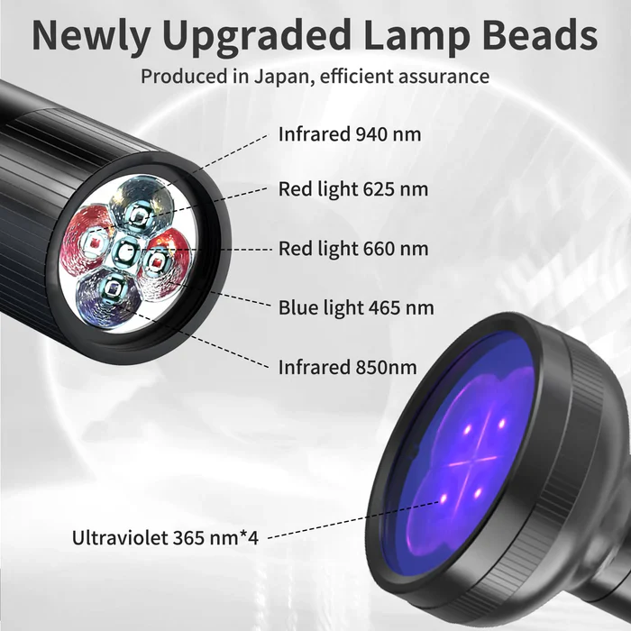 KTS® Red Light Oral Therapy Device - Image 9