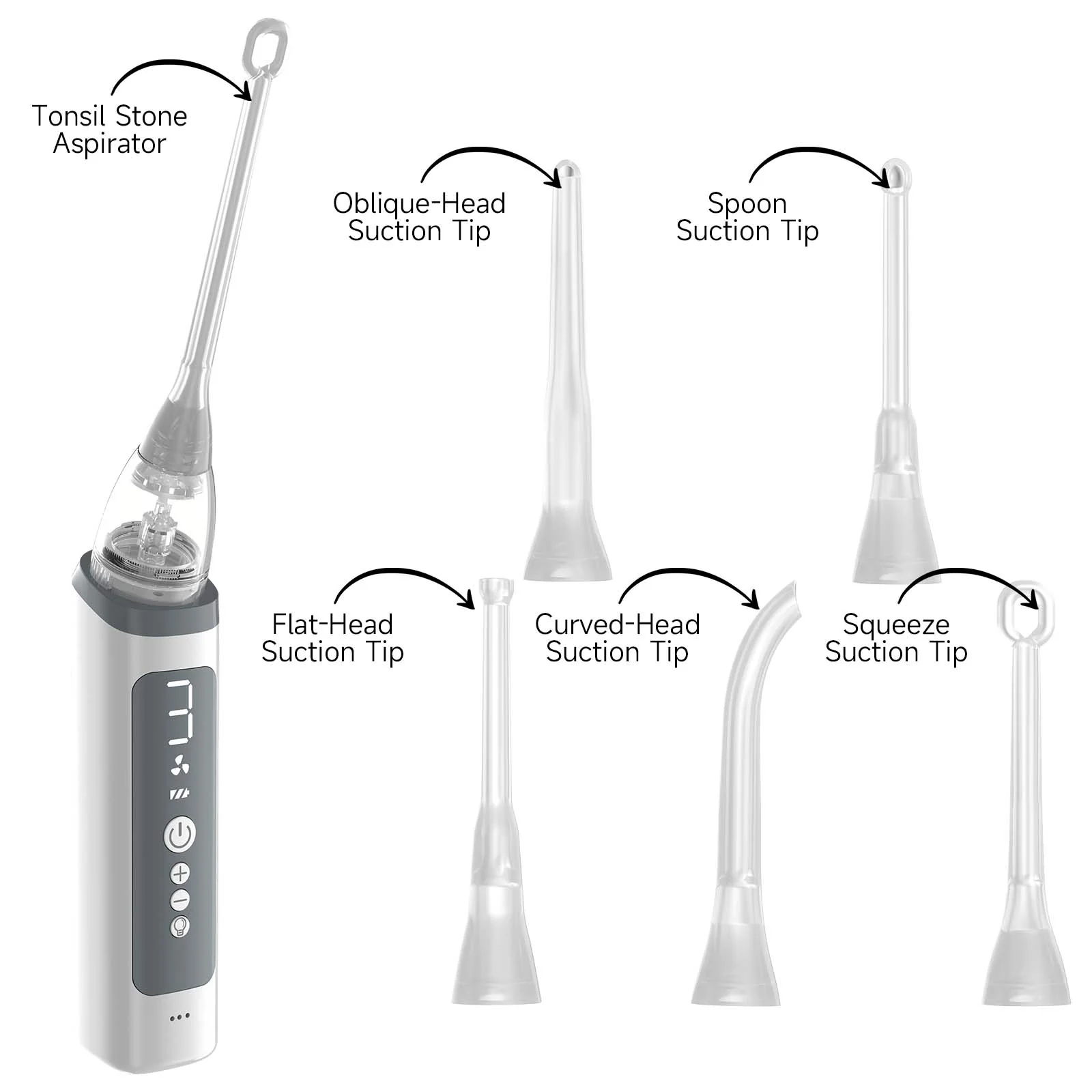 KTS Tonsil Stone Removal Kit with Irrigation Syringe - Image 4