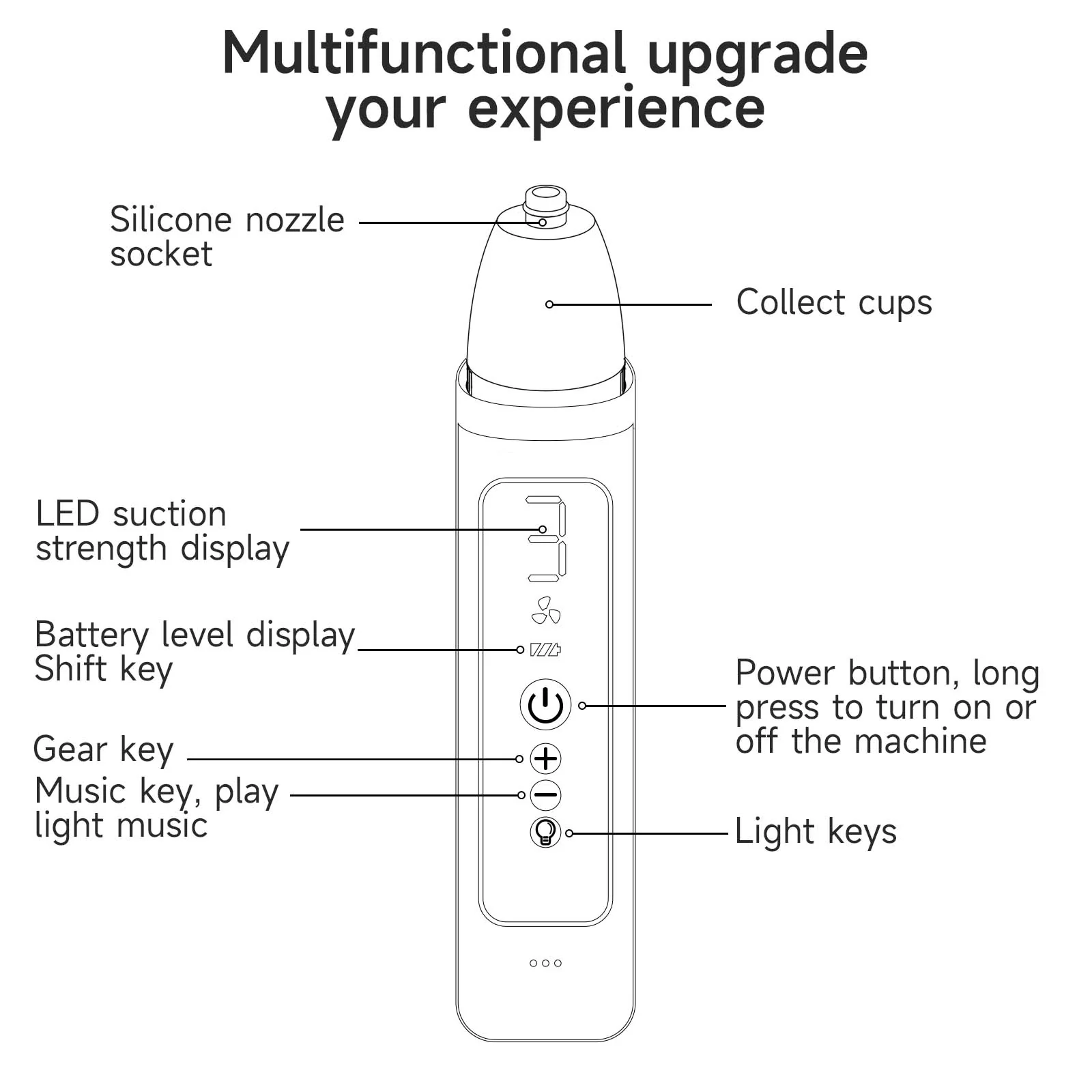 KTS Tonsil Stone Removal Kit with Irrigation Syringe - Image 7
