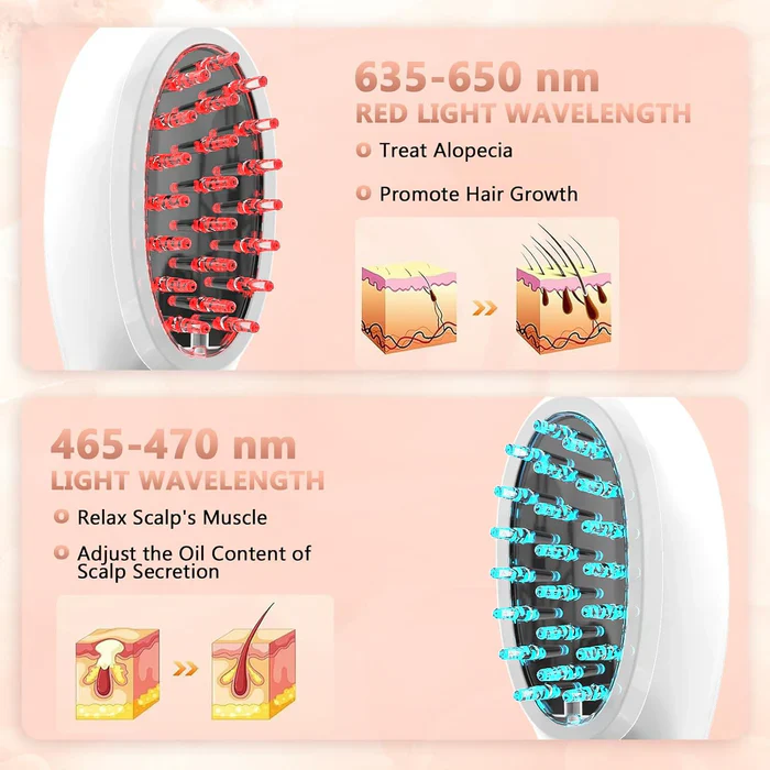 Laser Therapy Hair Growth Comb - Image 6