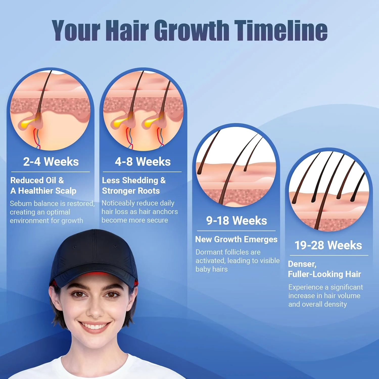 Rechargeable Laser Helmet with Removable Panel - Image 4