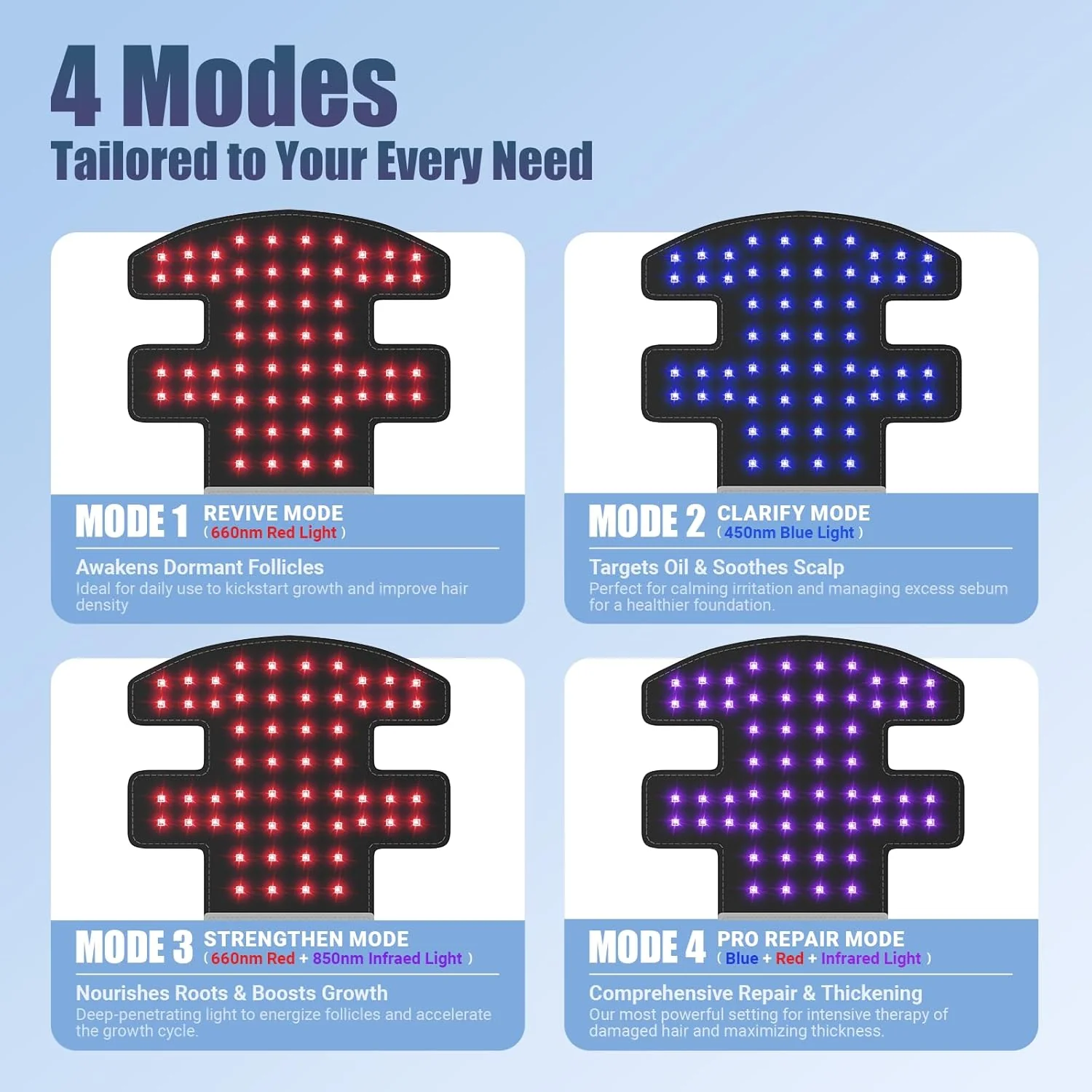 Rechargeable Laser Helmet with Removable Panel - Image 5