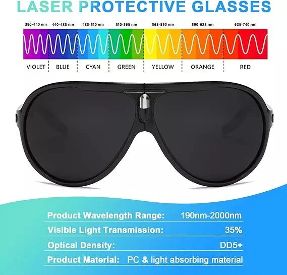 Red/Blue Laser Light Therapy Glasses - Image 5