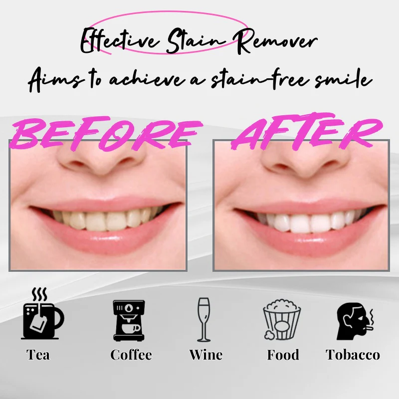 Red & Blue Light Therapy For Gums - Image 5