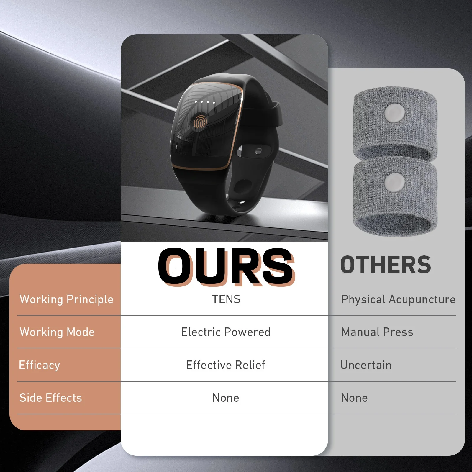 Relieve Nausea ANTI Nausea Wristband - Image 4