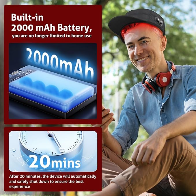 KTS® Wireless Laser Cap for Hair Growth - Image 3