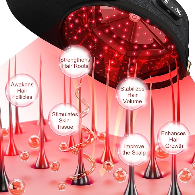 KTS® Wireless Laser Cap for Hair Growth - Image 4