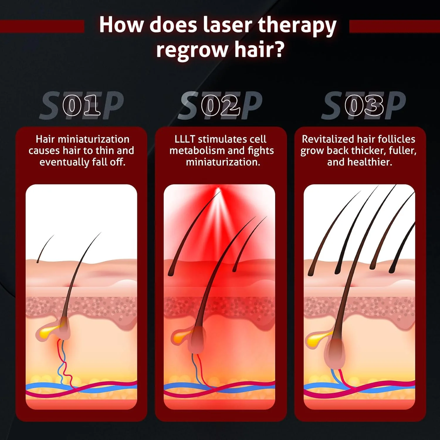 KTS® Wireless Laser Cap for Hair Growth - Image 5