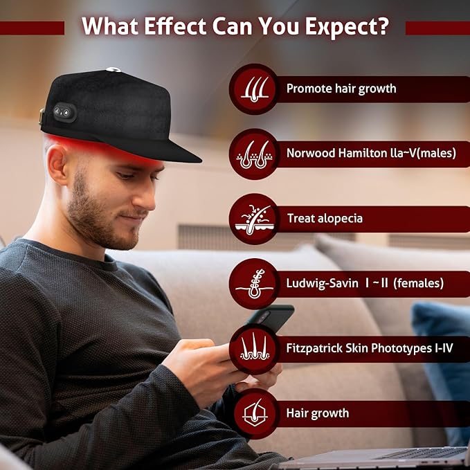 KTS® Wireless Laser Cap for Hair Growth - Image 6