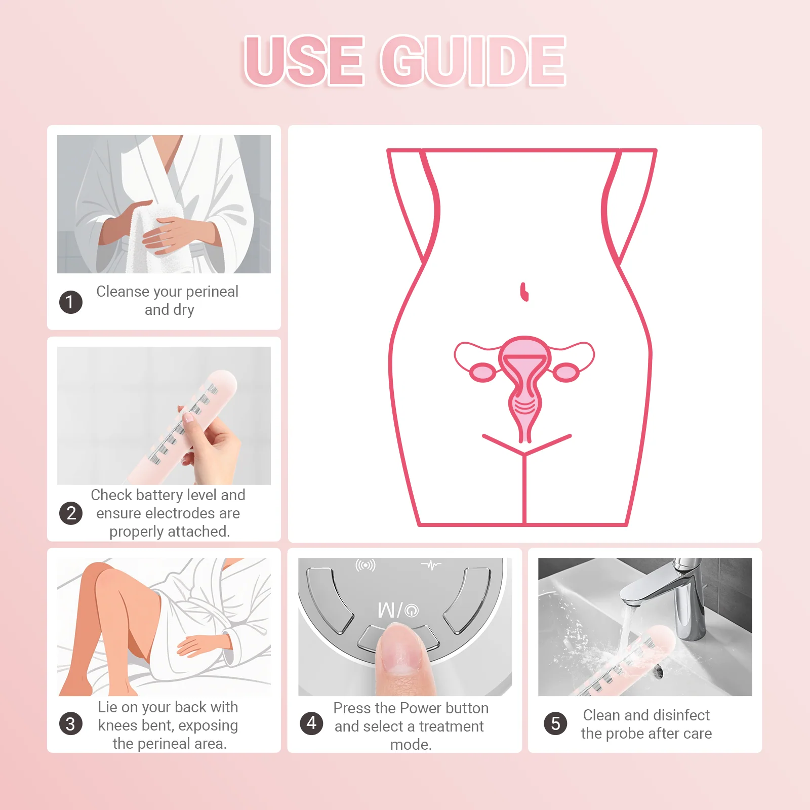 Women Postpartum Recovery Incontinence Treatment Device - Image 11