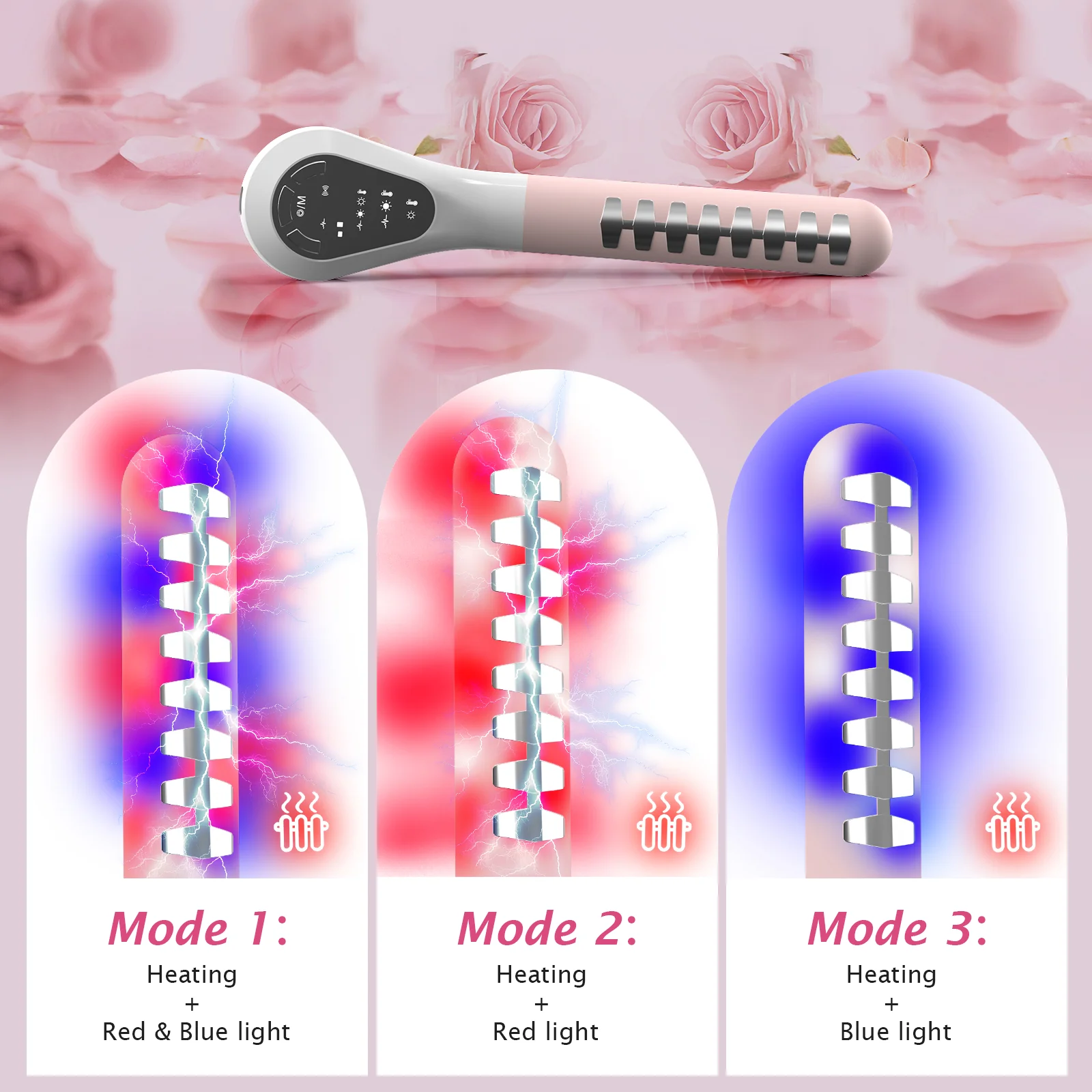 Women Postpartum Recovery Incontinence Treatment Device - Image 3