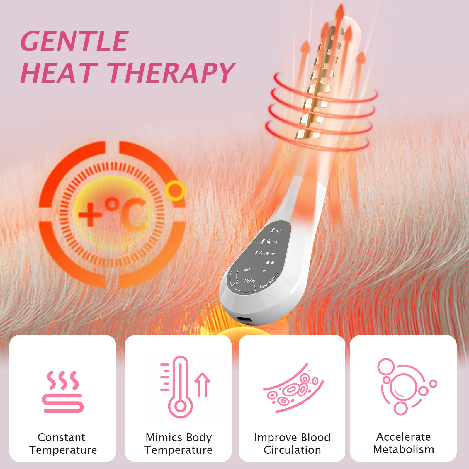 Women Postpartum Recovery Incontinence Treatment Device - Image 4